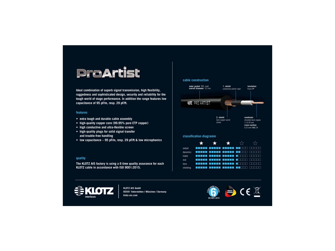 KLOTZ Pro Artist Instrumentenkabel 2x Klinke 2p. gerade - gewinkelt 6.0 m schwarz