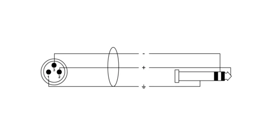 CORDIAL CIM 6 MV 6,0m