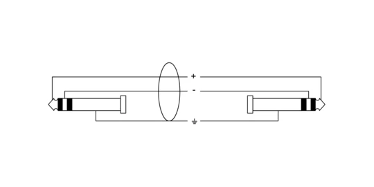 CORDIAL CPP 0,6 TT - 0,6m