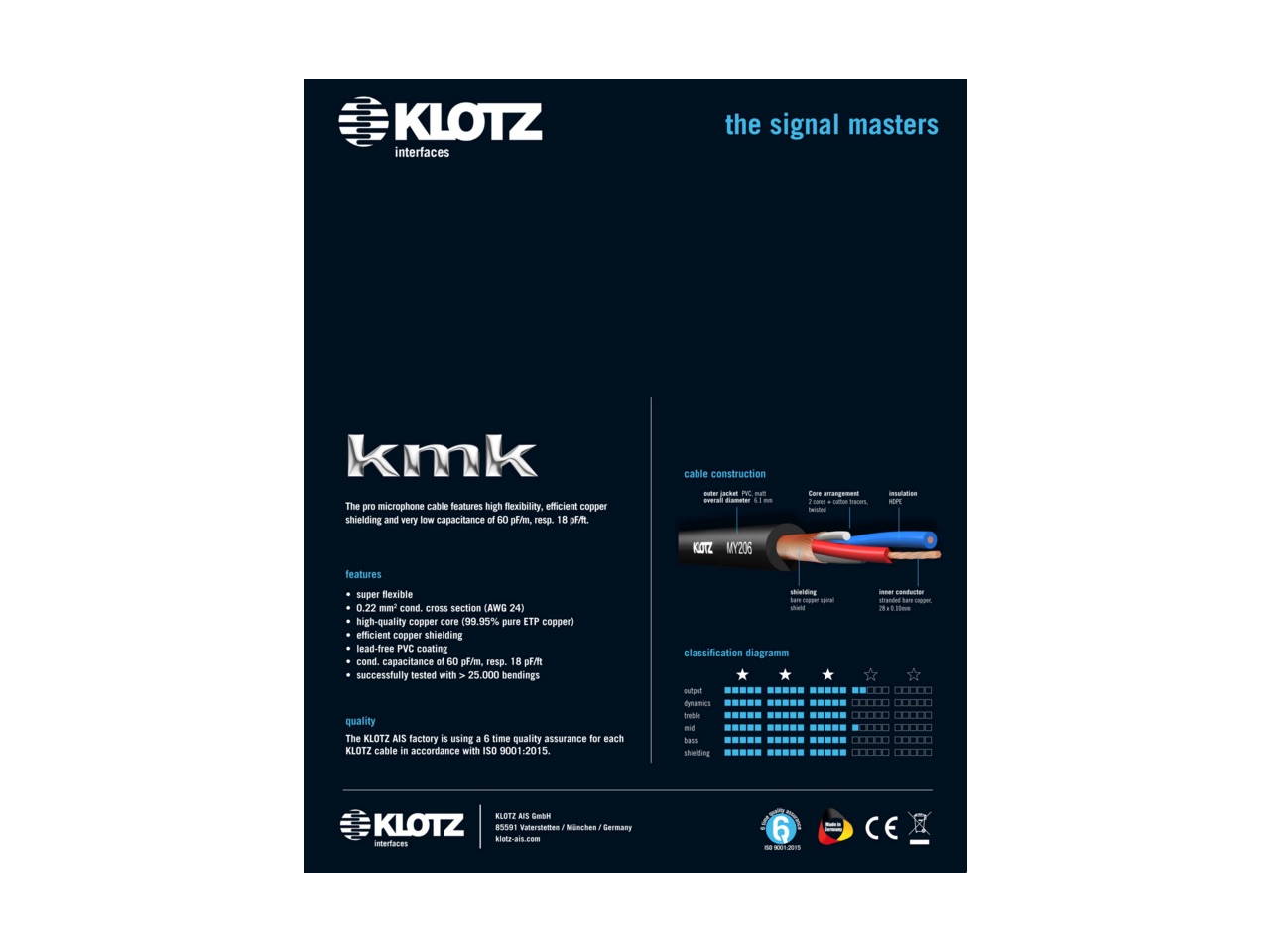 KLOTZ M1FM1K1000 Mikrofonkabel, XLRf - XLRm, 10m