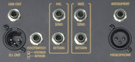 IBANEZ Troubadour T80II 80 W Akustik Verstärker